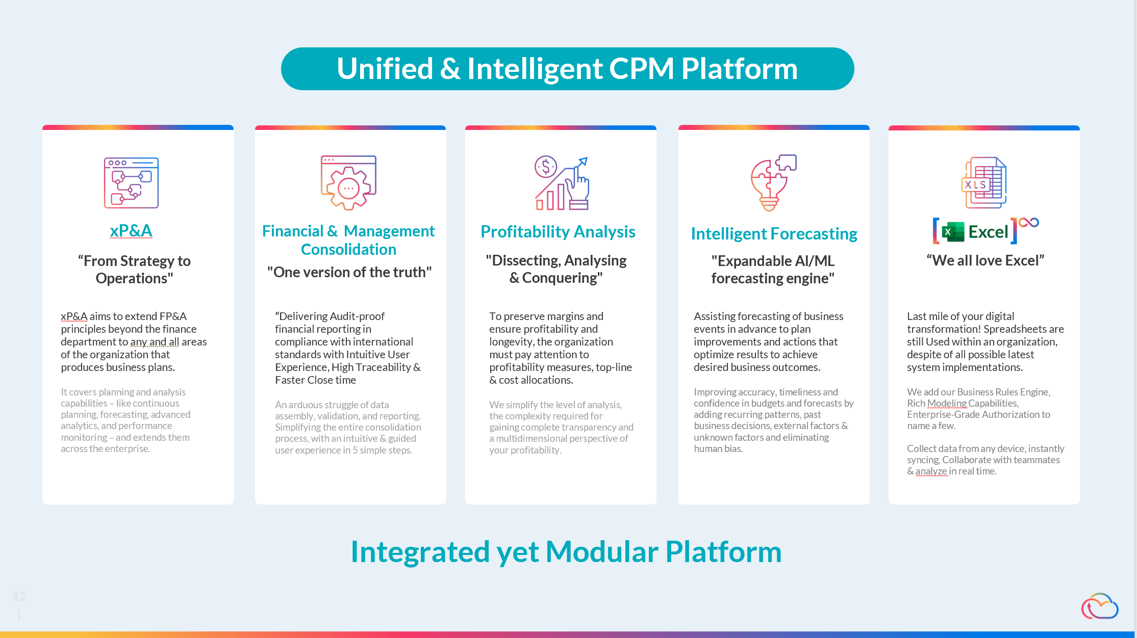 Financial Planning et Close & Consolidation Use Cases