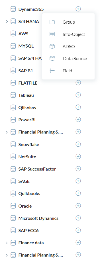 Image of Dataflow Object List