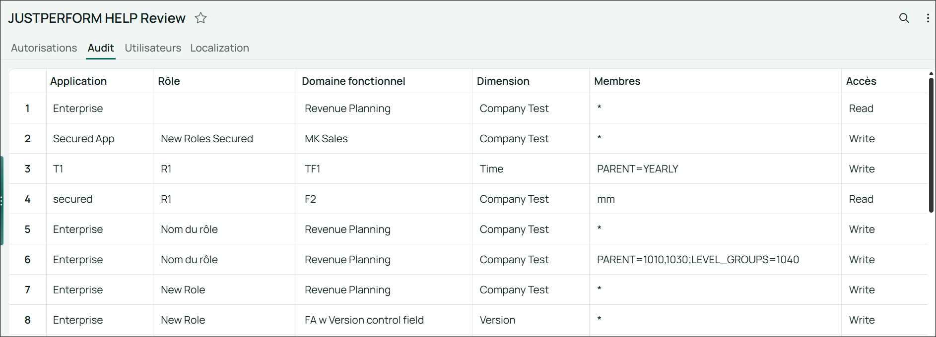 Image of the Data tab in the Access Review page