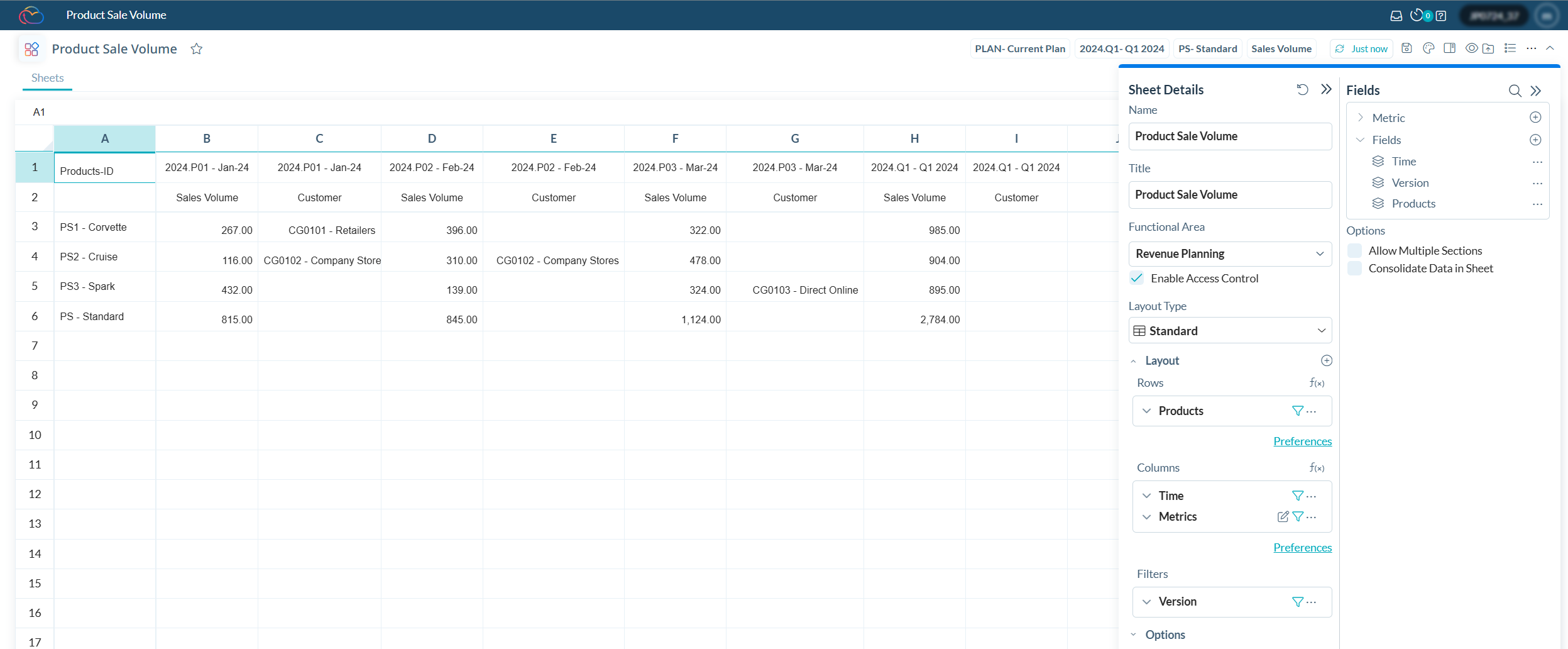 Sheet with Sales Volume and Customers metrics