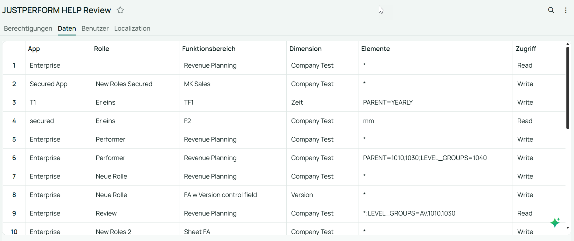 Image of the Data tab in the Access Review page